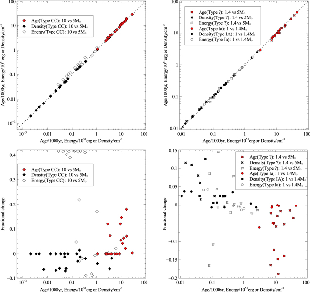 Figure 5. Refer to the following caption and surrounding text.
