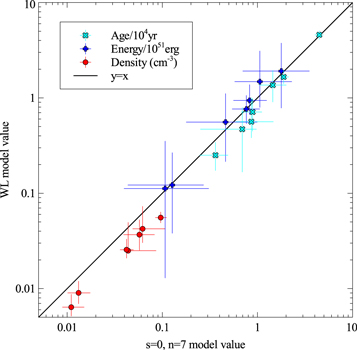 Figure 6. Refer to the following caption and surrounding text.