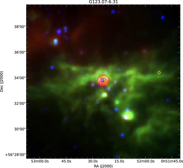 Figure 10. Refer to the following caption and surrounding text.