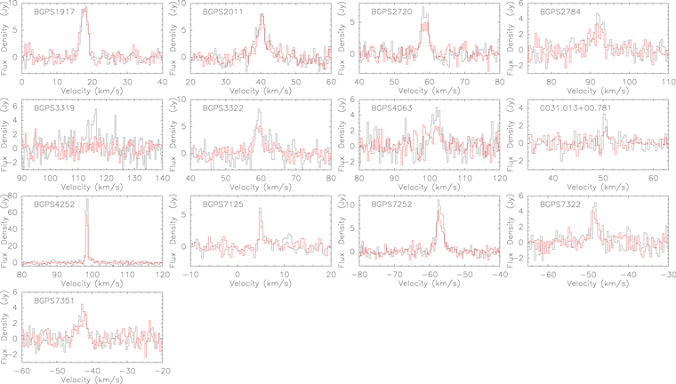 Figure 3. Refer to the following caption and surrounding text.