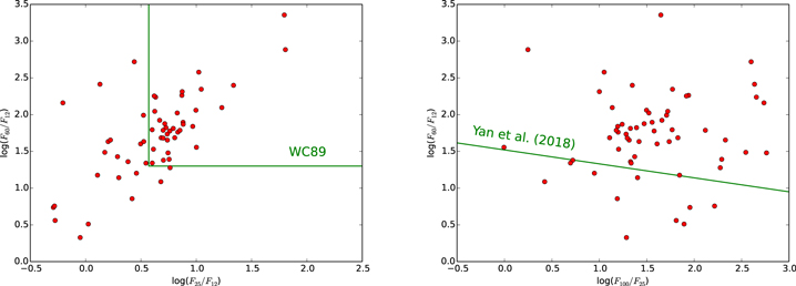 Figure 7. Refer to the following caption and surrounding text.