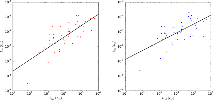 Figure 8. Refer to the following caption and surrounding text.