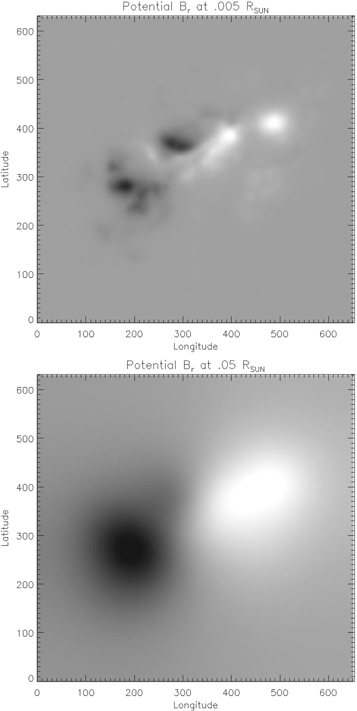 Figure 13. Refer to the following caption and surrounding text.