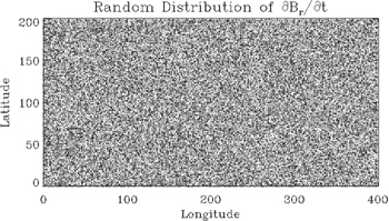 Figure 1. Refer to the following caption and surrounding text.