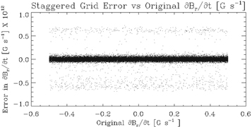 Figure 4. Refer to the following caption and surrounding text.