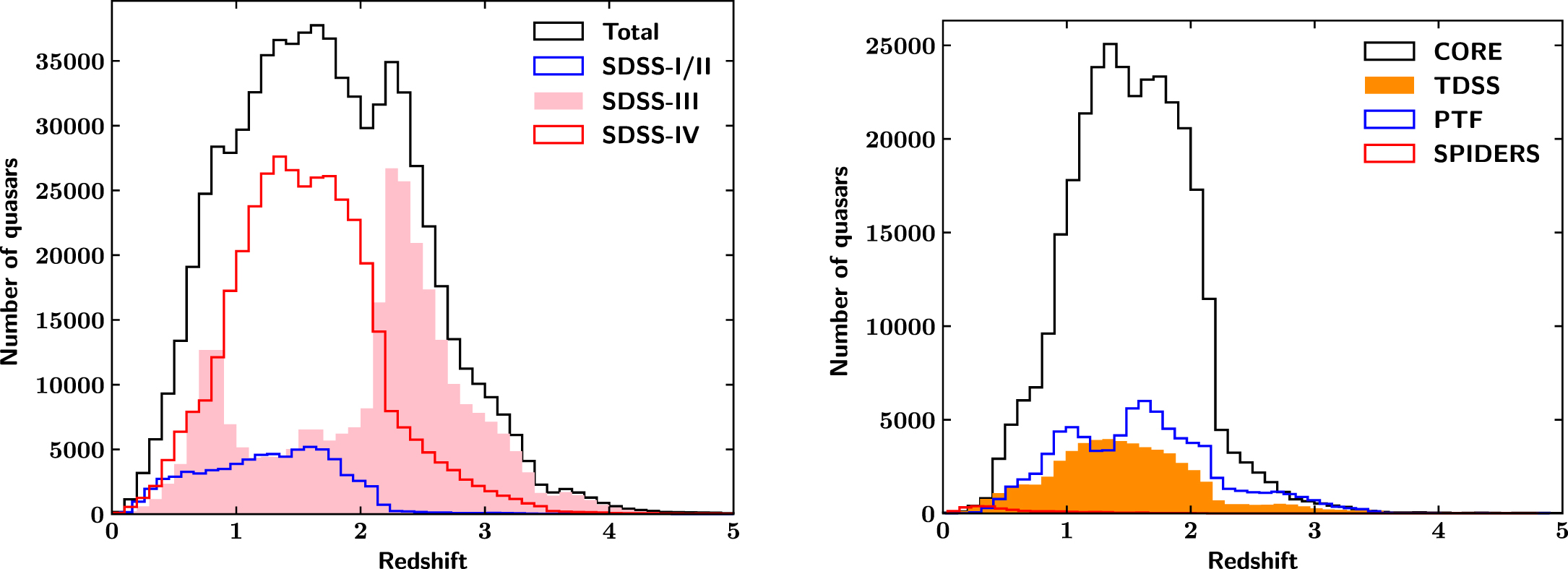 SAMPLING DATA BOOK / DOWN STAIRE❗️ Segment Anything for Microscopy | Nature Methods