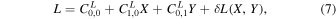 Equation (7)