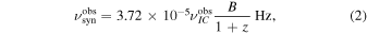 Equation (2)