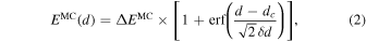 Equation (2)
