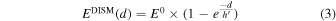 Equation (3)