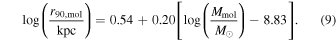 Equation (9)