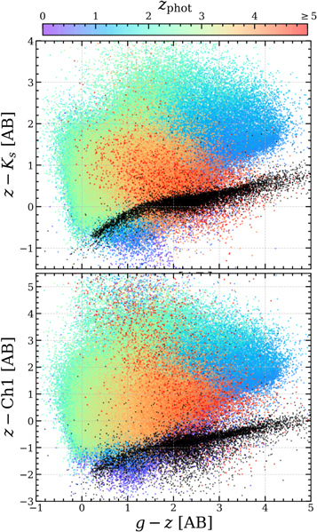 Figure 12. Refer to the following caption and surrounding text.