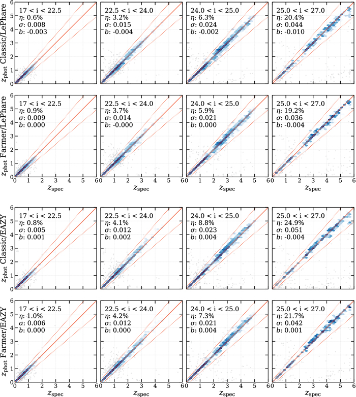 Figure 13. Refer to the following caption and surrounding text.