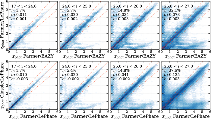 Figure 14. Refer to the following caption and surrounding text.