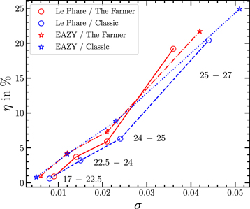 Figure 15. Refer to the following caption and surrounding text.