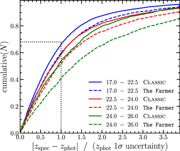 Figure 16. Refer to the following caption and surrounding text.