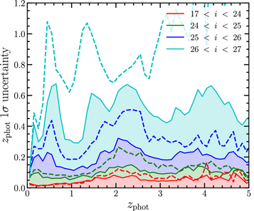 Figure 17. Refer to the following caption and surrounding text.
