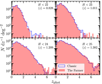 Figure 18. Refer to the following caption and surrounding text.
