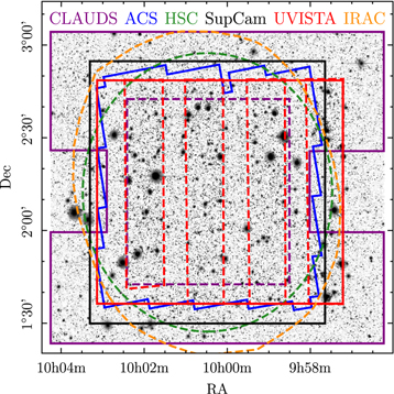 Figure 1. Refer to the following caption and surrounding text.