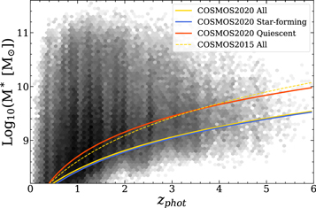 Figure 20. Refer to the following caption and surrounding text.