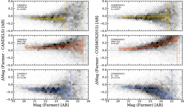 Figure 21. Refer to the following caption and surrounding text.