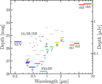Figure 3. Refer to the following caption and surrounding text.