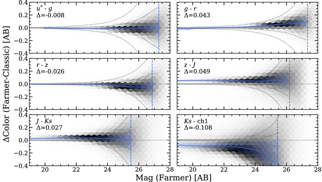 Figure 9. Refer to the following caption and surrounding text.