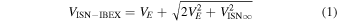 Equation (1)