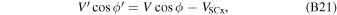Equation (B21)