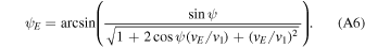 Equation (A6)