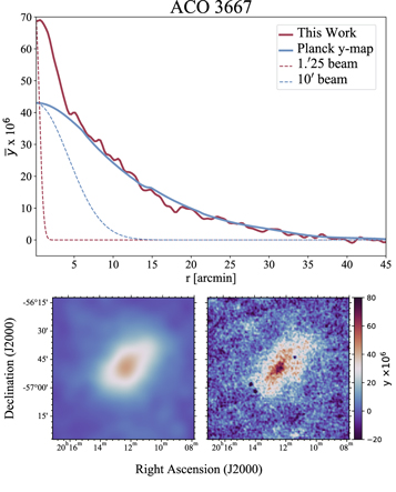 Figure 5. Refer to the following caption and surrounding text.