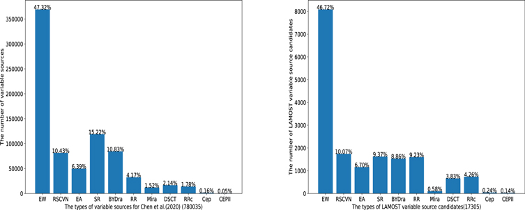 Figure 10. Refer to the following caption and surrounding text.