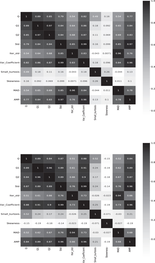 Figure 12. Refer to the following caption and surrounding text.