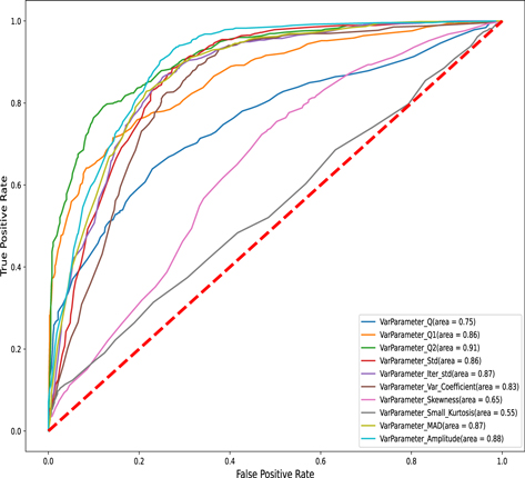 Figure 8. Refer to the following caption and surrounding text.