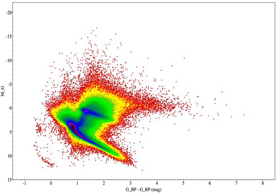 Figure 9. Refer to the following caption and surrounding text.