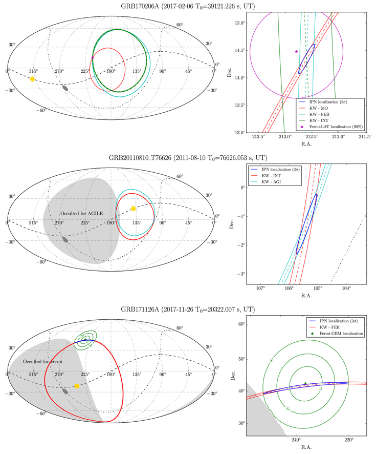 Figure 3. Refer to the following caption and surrounding text.