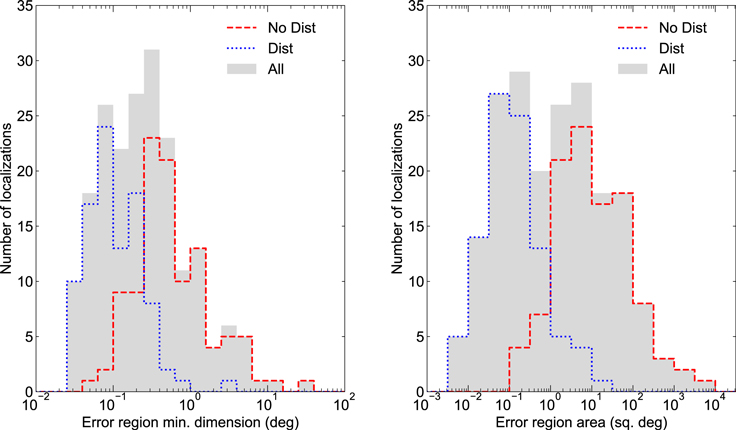 Figure 4. Refer to the following caption and surrounding text.
