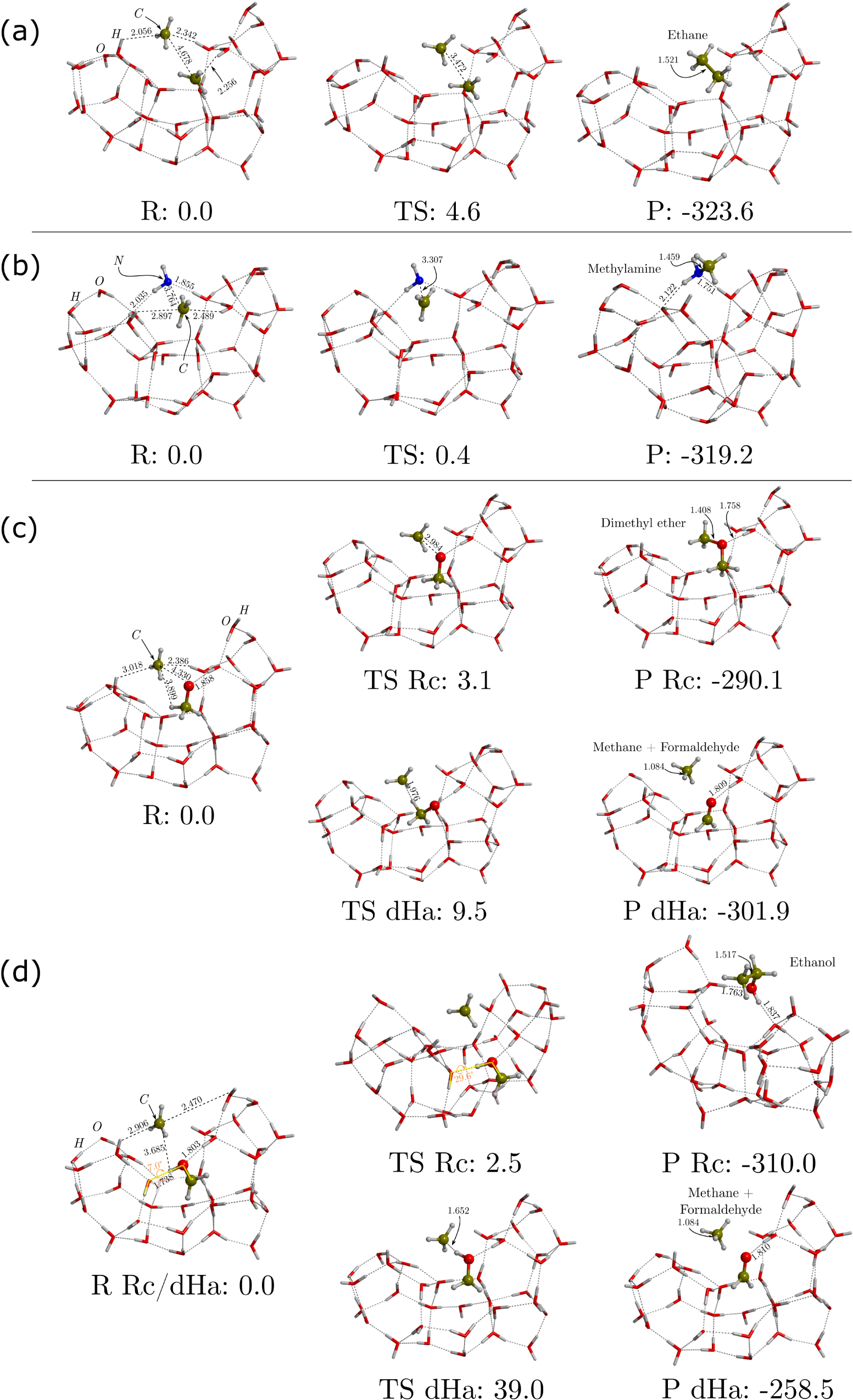 Quantum Mechanical Simulations of the RadicalRadical Chemistry on Icy