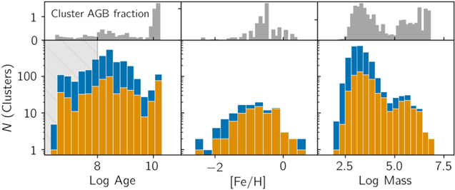 Figure 14. Refer to the following caption and surrounding text.