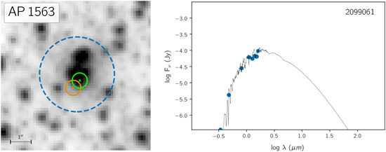 Figure 25. Refer to the following caption and surrounding text.