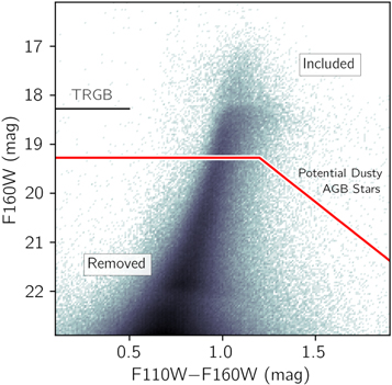Figure 4. Refer to the following caption and surrounding text.