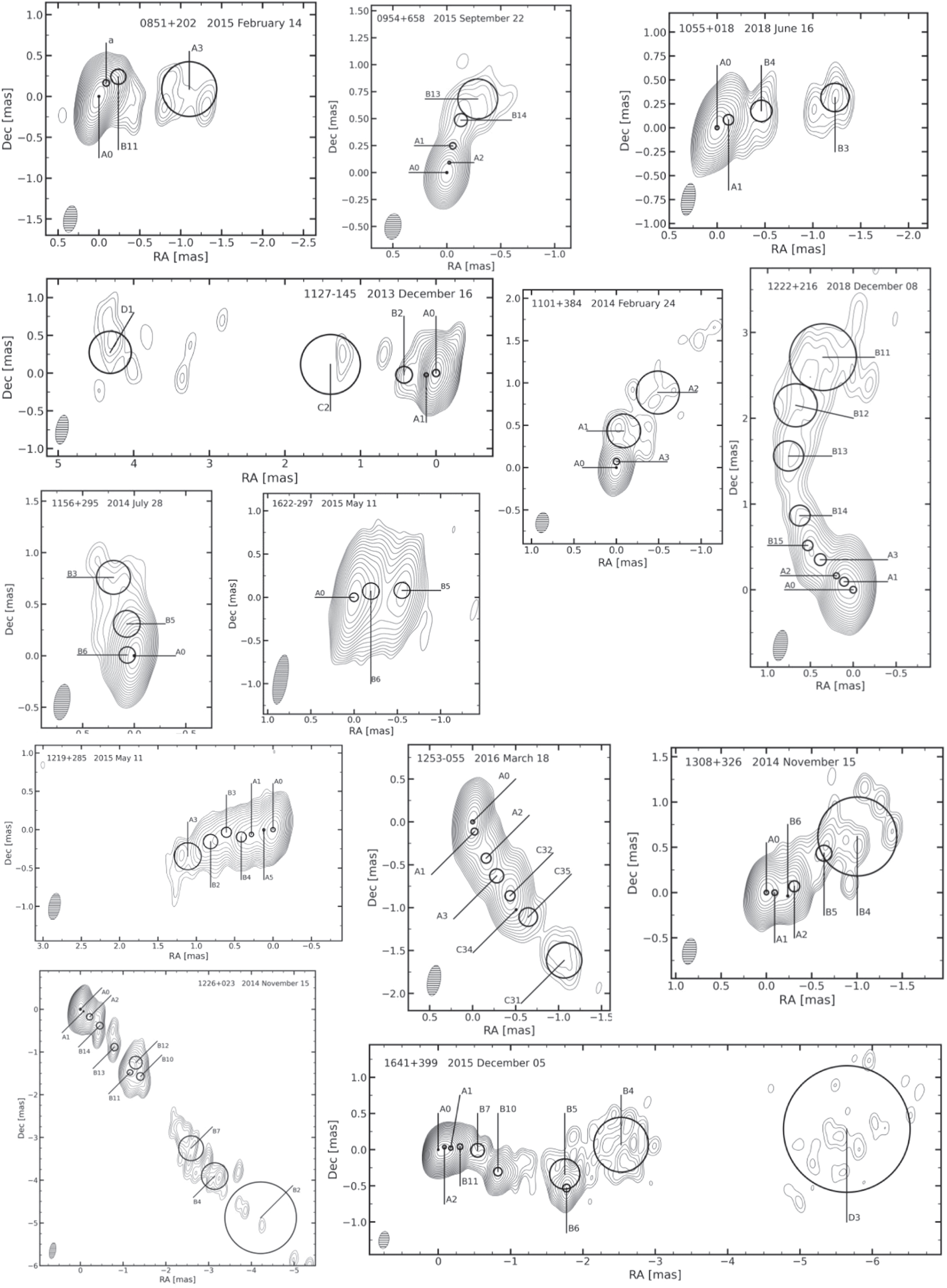Kinematics of Parsec-scale Jets of Gamma-Ray Blazars at 43 GHz during ...
