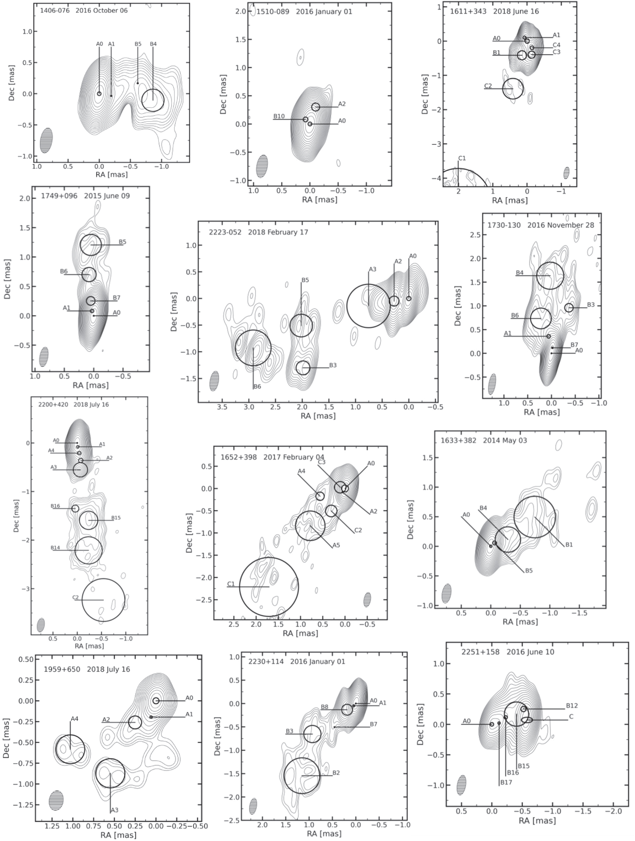 Kinematics of Parsec-scale Jets of Gamma-Ray Blazars at 43 GHz during ...