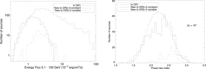 Figure 13. Refer to the following caption and surrounding text.