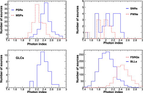 Figure 14. Refer to the following caption and surrounding text.