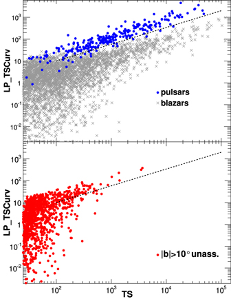 Figure 15. Refer to the following caption and surrounding text.