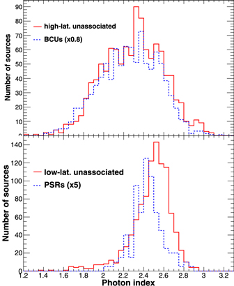 Figure 16. Refer to the following caption and surrounding text.
