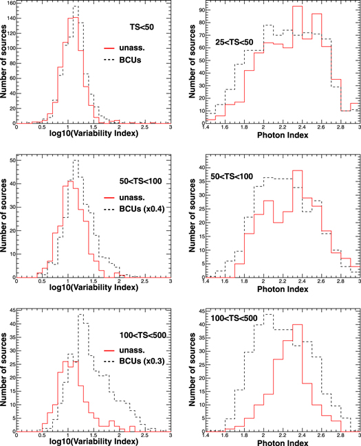 Figure 17. Refer to the following caption and surrounding text.