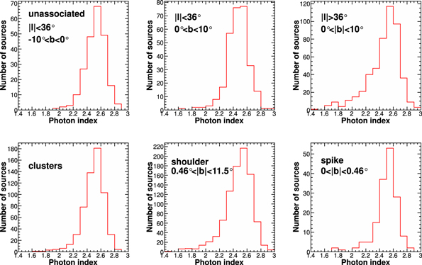 Figure 20. Refer to the following caption and surrounding text.