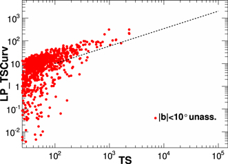 Figure 21. Refer to the following caption and surrounding text.